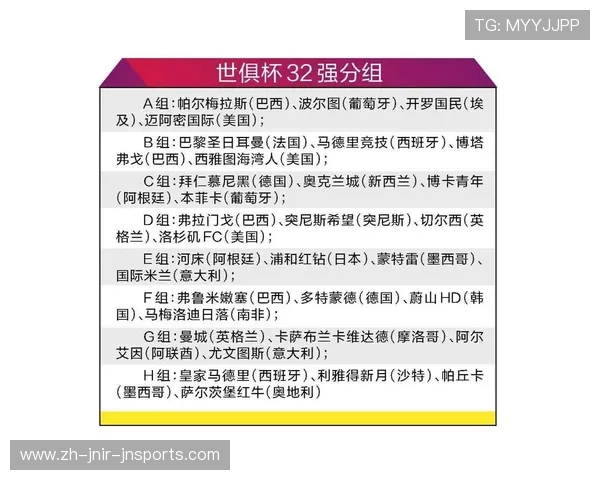 世俱杯扩军对2025年全球足球格局的深远影响分析