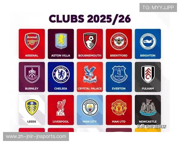 英超球队特点：总结英超各大球队的战术特点与风格